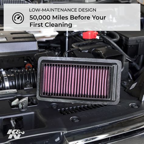 car air filter reviews