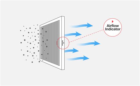 car engine air filter air flow direction